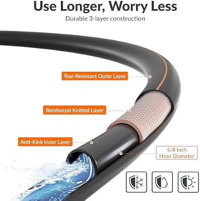 Giraffe Tools Garden Hose 5/8", 100ft Water Hose Heavy Duty — view 3