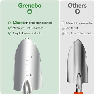 Grenebo Heavy Duty Gardening Tools with Handbag, Gardening Gifts for Women — view 4