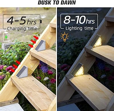 NIORSUN Solar Step Lights,6 Pack Warm White Solar Stair Lights Outdoor Waterproof IP67 Auto On Off,Solar Ligh… — view 3