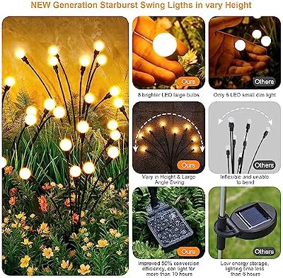 ASMAD Solar Lights Outdoor(4 Pack-32 LEDs),Solar Garden Lights,Fairy Lights — view 3