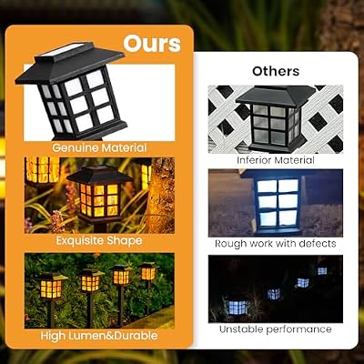 GIGALUMI Solar Lights Outdoor Waterproof 16 Pack, LED Garden Decor — view 4