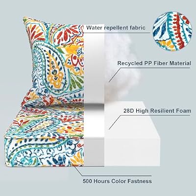 LVTXIII Outdoor Deep Seat Cushion 24"x24"x4" Patio Seat and Back Cushion Set Seasonal Chair Cushion for Dinin… — view 4
