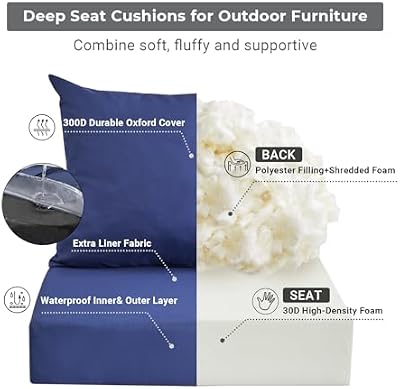 IPYNBAP Outdoor Cushions for Patio Furniture,Outdoor Seat Cushion Set 24 x 24 x 5.75 Inch,Waterproof & Fade R… — view 3