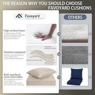 Favoyard Outdoor Patio Seat Cushions Set, 22 x 24 Inch, Waterproof, Beige — view 4