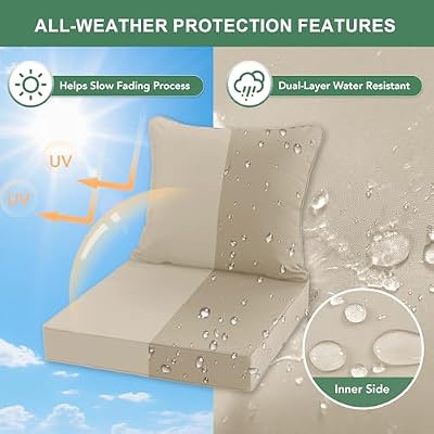 Summsun Outdoor Chair Cushions Set of 4, 24 x 24 Inch, Cream — view 4