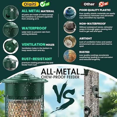 Metal Squirrel Proof Bird Feeders for Outdoors Hanging,Weight-Activated Large Capacity Feeder for Wild Finch,… — view 4