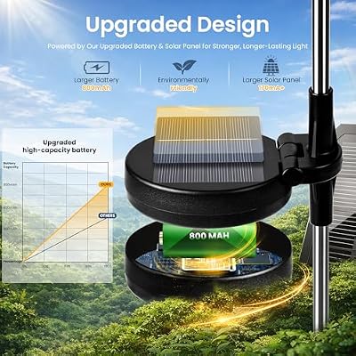 2Pack Solar Lights Outdoor, 120LED Firework Lights — view 4