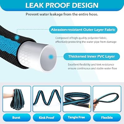 75FT Non-Expandable Garden Hose, Flexible Water Hose with Spray Nozzle, Kink-Resistant, Leakproof 3/4" Brass… — view 3