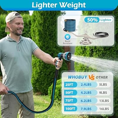 75FT Non-Expandable Garden Hose, Flexible Water Hose with Spray Nozzle, Kink-Resistant, Leakproof 3/4" Brass… — view 4