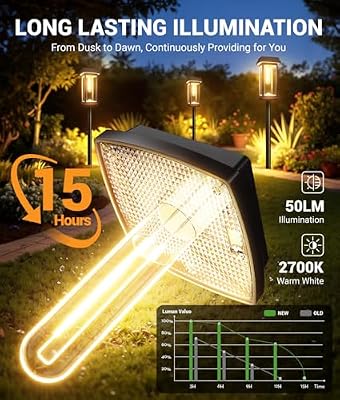 Solar Pathway Lights Outdoor, 8 Pack Upgraded Solar Garden Lights Solar Powered, Solar Lights Outdoor Waterpr… — view 3