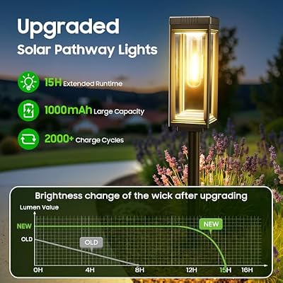 Tall Solar Lights Outdoor, 8 Pack Bright Pathway Lights Solar Powered — view 4