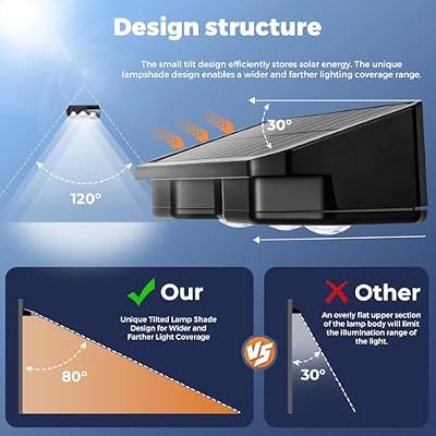 Solar Fence Lights Outdoor 6 Pack, Warm White & 8 Colors & RGB, IP65 Waterproof LED Deck Light, Dusk to Dawn… — view 3