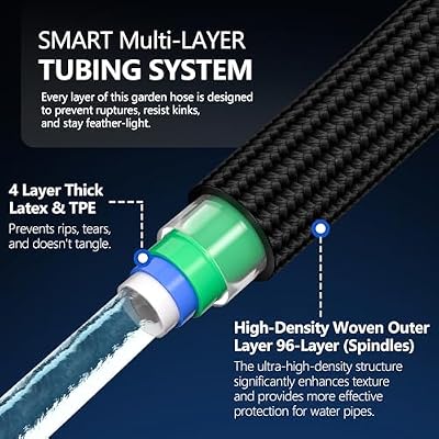 Flexible Garden Hose 25 FT, Ultra Lightweight Water Hoses 25FT w/10 Function Sprayer and 3/4" Brass Fittings,… — view 4