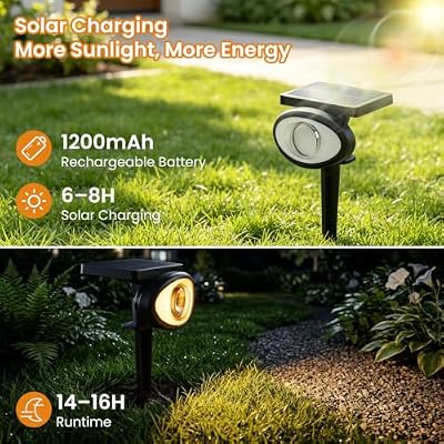 IP67 Solar Lights Outdoor Waterproof, 2CCT & RGB Landscape Lights, 4 Pack — view 4